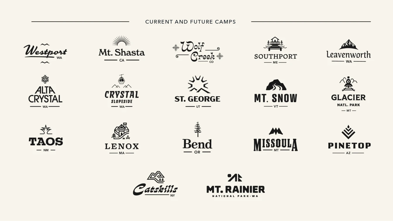 A grid of the logos of LOGE's current and future camp locations, featuring distinctive logos for each location.