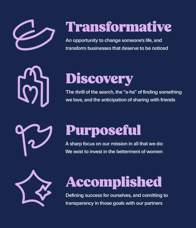 An infographic highlighting four key values: Transformative, Discovery, Purposeful, and Accomplished, each with an accompanying icon and description.