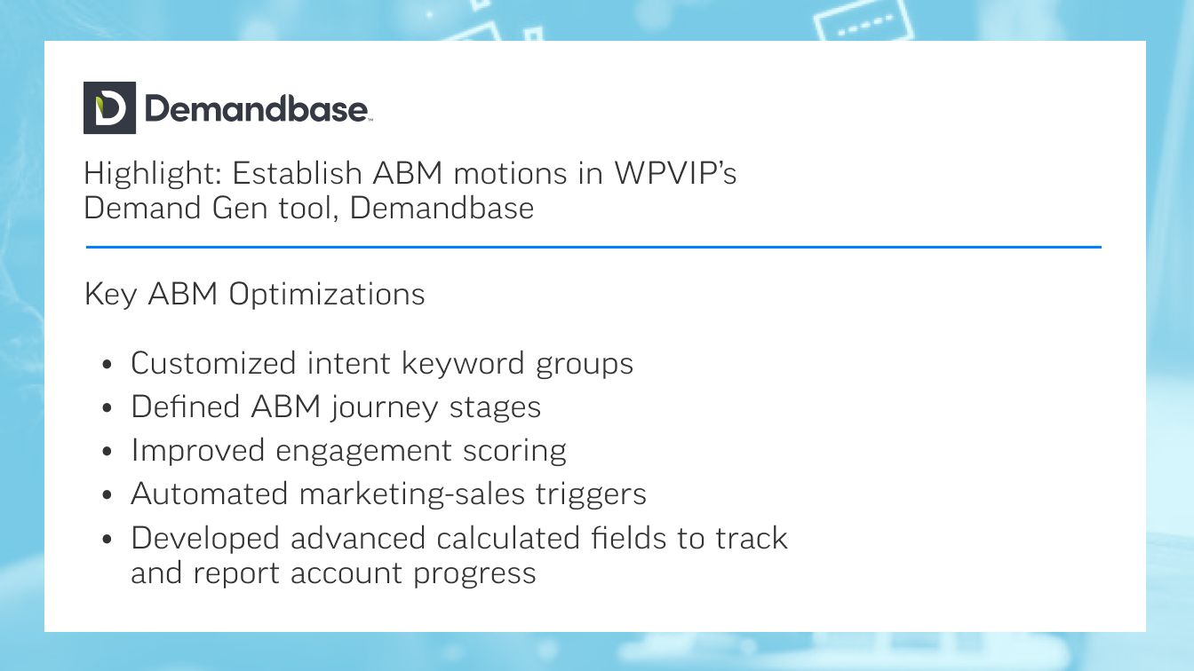 Demandbase: Established ABM motions for WPVIP, optimizing intent keywords, journey stages, scoring, and automation