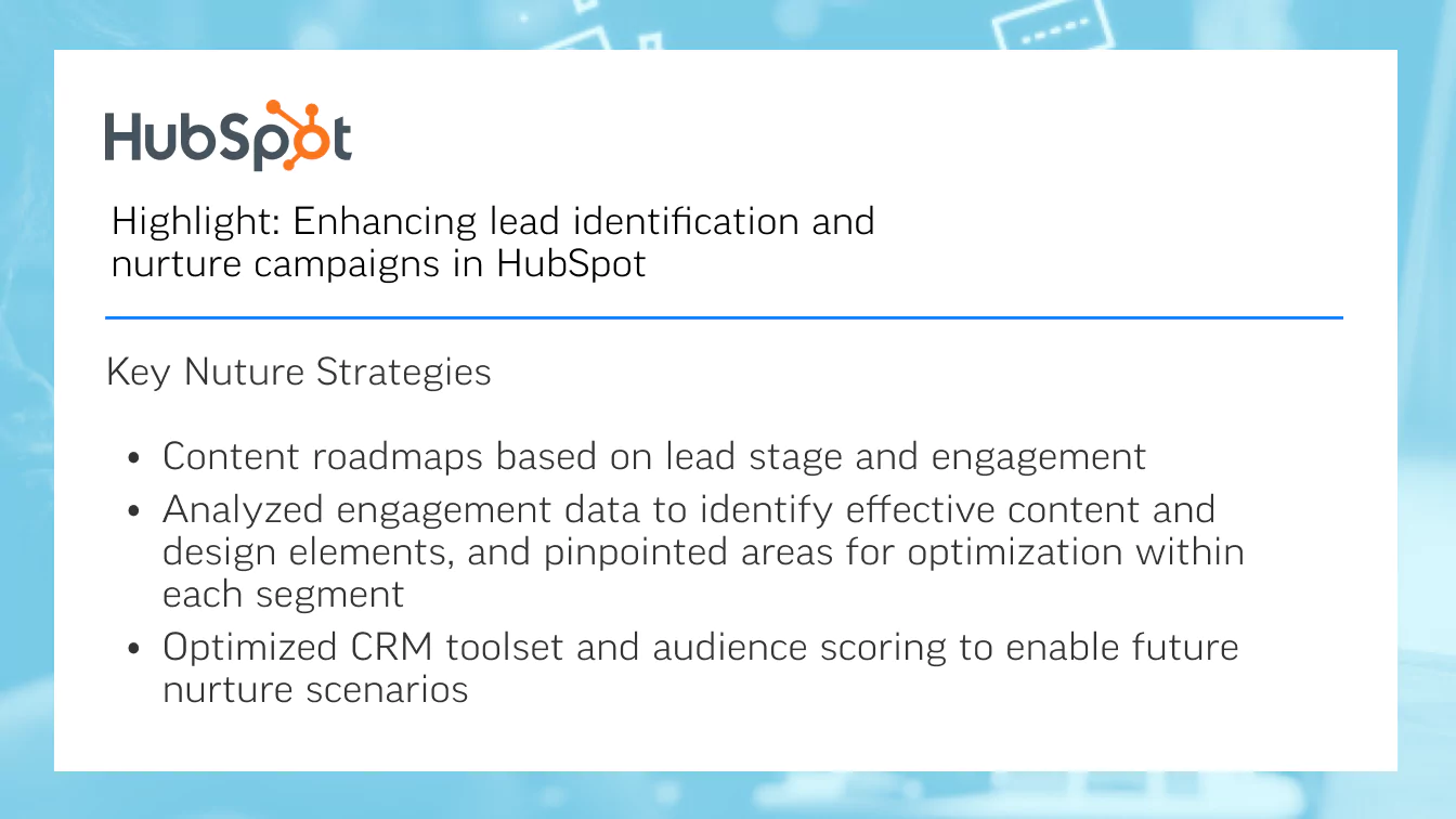 A HubSpot highlight on lead identification and nurture strategies, featuring content roadmaps, engagement data, and CRM optimization