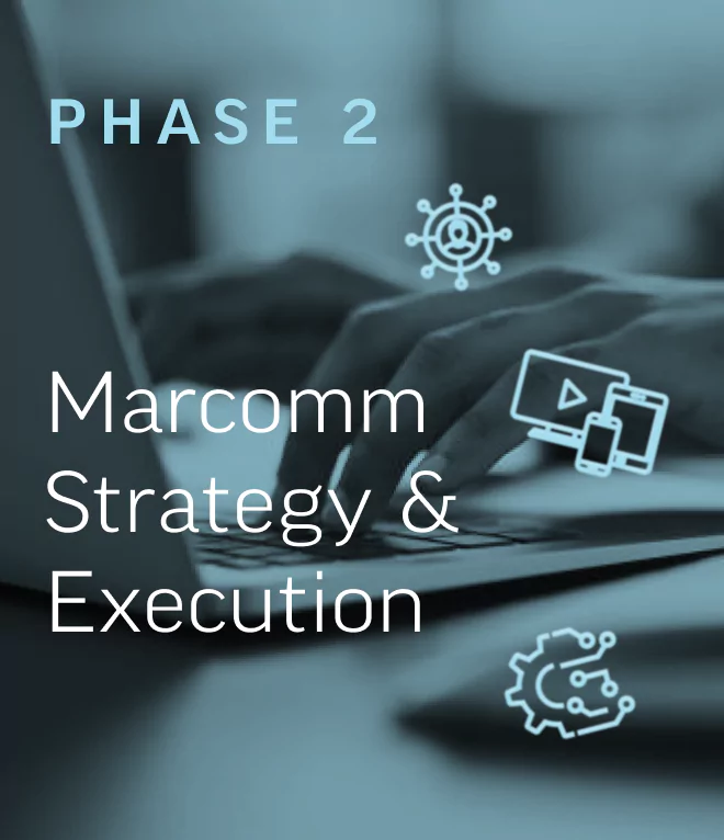 Phase 2: Marcom Strategy & Execution" text and marketing-related digital icons