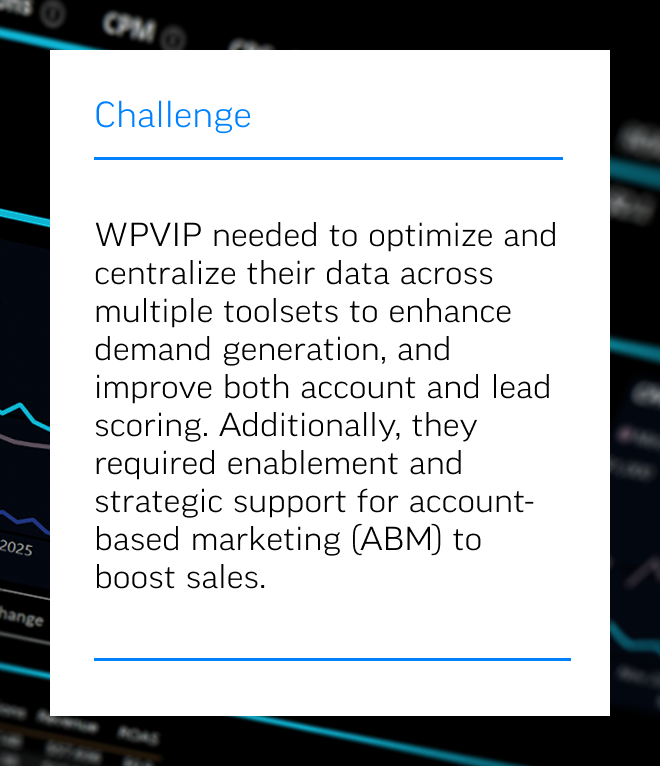 Challenge: WPVIP needed to centralize data across tools to enhance demand generation, improve scoring, and support ABM.